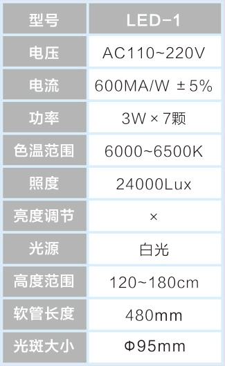 LED-1