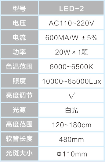 LED-2