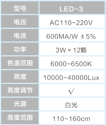 LED-3