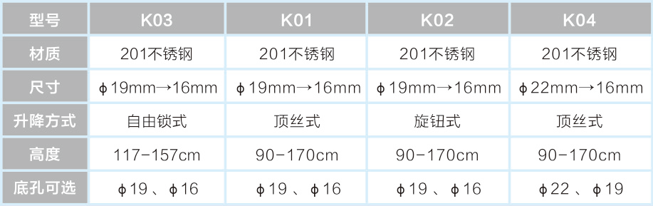K02 旋钮式床头杆